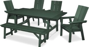 Gathering In Style Our Take On The Polywood Modern Adirondack Set