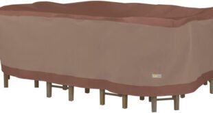 Keeping Patio Furniture Pristine With Duckcovers Waterproof Protection