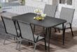 Making Outdoor Meals Cozy A Look At Jearey 5 Piece Patio Set