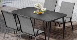 Making Outdoor Meals Cozy A Look At Jearey 5 Piece Patio Set