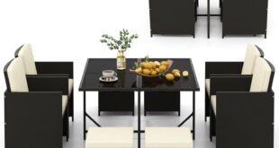 Maximizing Space And Comfort With Tangkula Patio Set