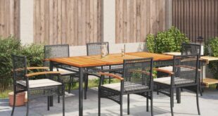 Patio Ready 7 Piece Rattan Dining Set Fits Your Patio Life