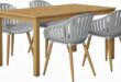 Transforming Our Backyard With Urban Elements Stylish Teak Patio Set