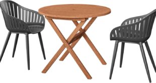 Transforming Outdoor Spaces With Amazonia Eucalyptus Wood Dining Set
