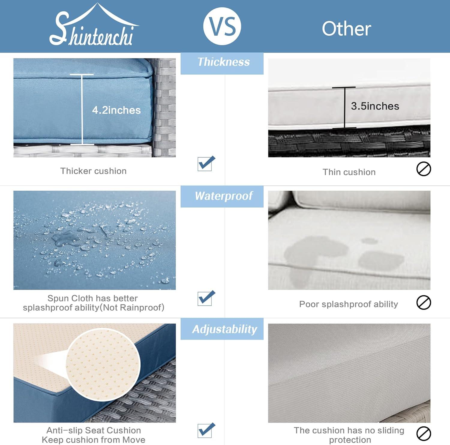 Transforming Outdoor Spaces with Shintenchi's Modular Patio Set