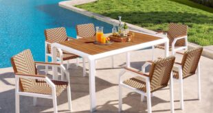 7 Pcs Patio Dining Table Set How It Fits Your Yard