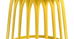 Modern Round Coffee Table Yellow How It Suits Your Space